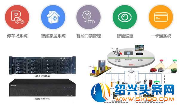 中创建筑智能化正式落户金德隆园区-3