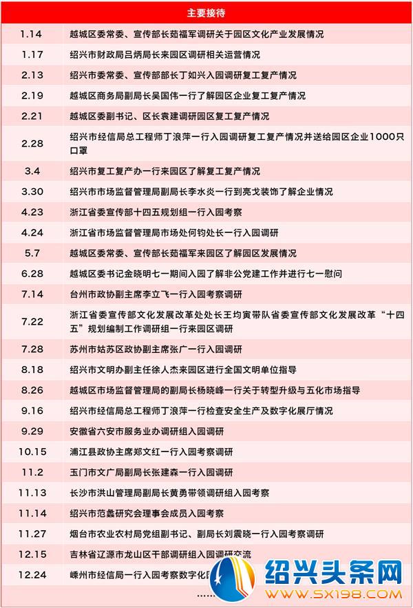 成绩单-21 成绩单-21
