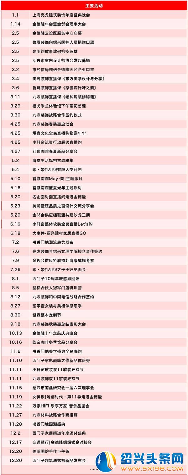 成绩单-23 成绩单-23