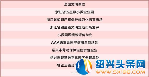 成绩单-6 成绩单-6