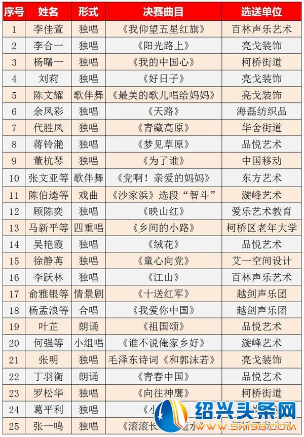 金德隆红立方歌咏大赛决赛来袭-2 金德隆红立方歌咏大赛决赛来袭-2