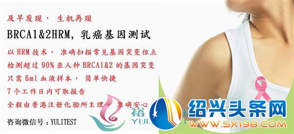 BRCA1@2