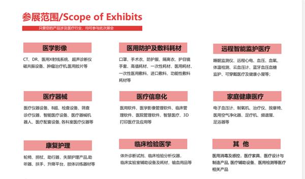 医疗 3