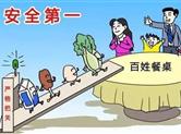 绍兴这两个地方入选浙江省食品安全县（市、区）
