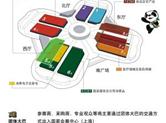 首届中国国际进口博览会今日在上海开幕