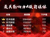 巨丰投顾无锡分公司可靠吗?怎么分辨合规资质,值得关注吗