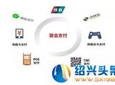 杭州首展科技：聚合支付和传统支付之间的博弈，支付市场风起云涌
