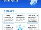 付呗：支付宝首创“异地扫码”，助力长三角地铁扫码互通！